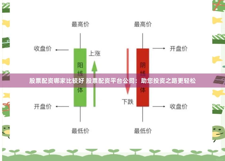 股票配资哪家比较好 股票配资平台公司：助您投资之路更轻松