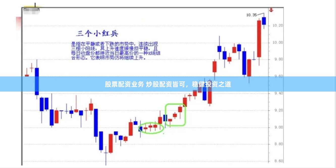 股票配资业务 炒股配资皆可，稳健投资之道