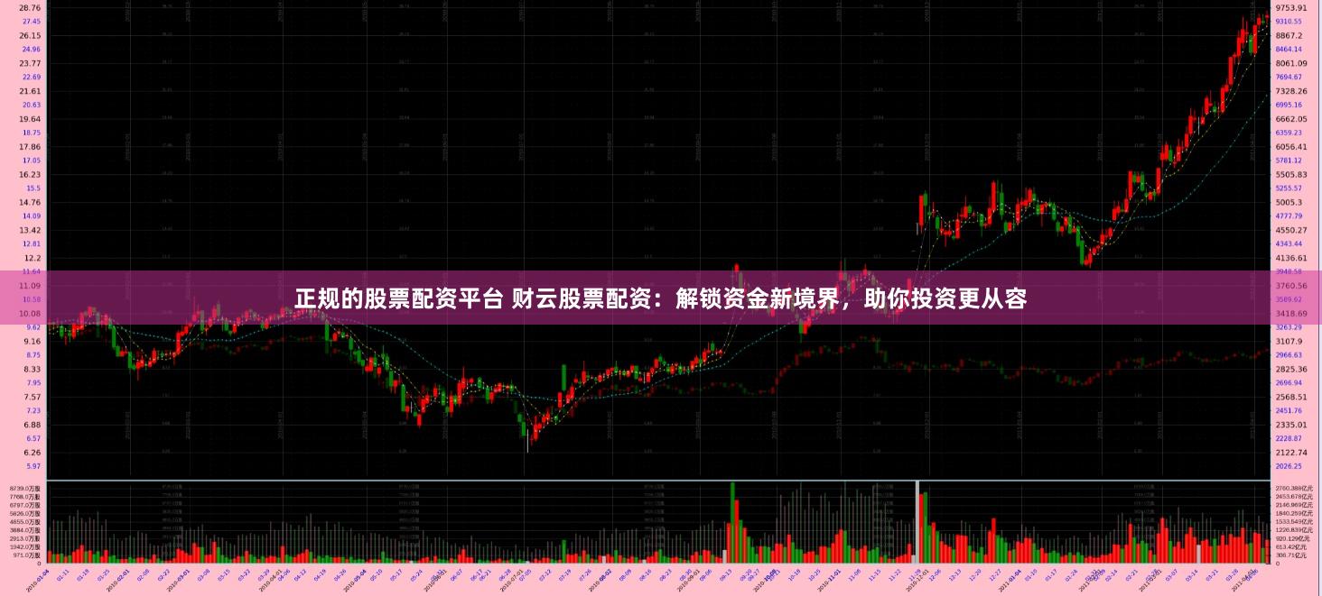 正规的股票配资平台 财云股票配资：解锁资金新境界，助你投资更从容