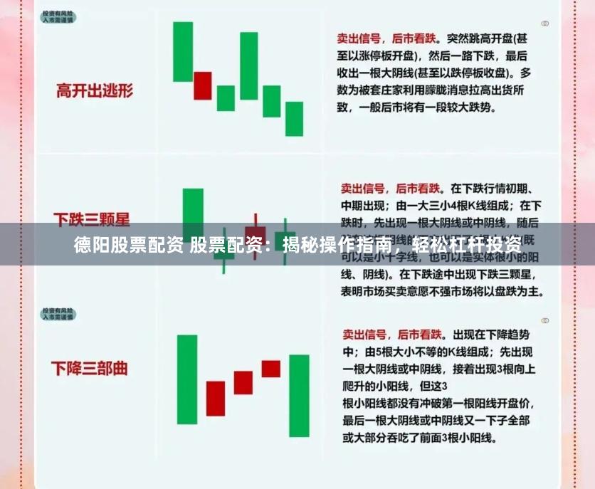 德阳股票配资 股票配资：揭秘操作指南，轻松杠杆投资