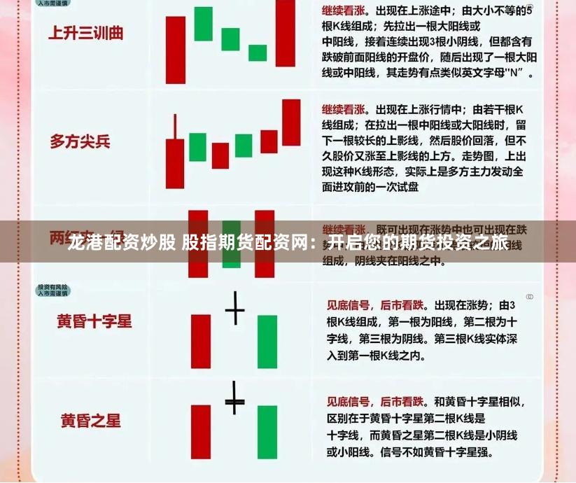 龙港配资炒股 股指期货配资网：开启您的期货投资之旅