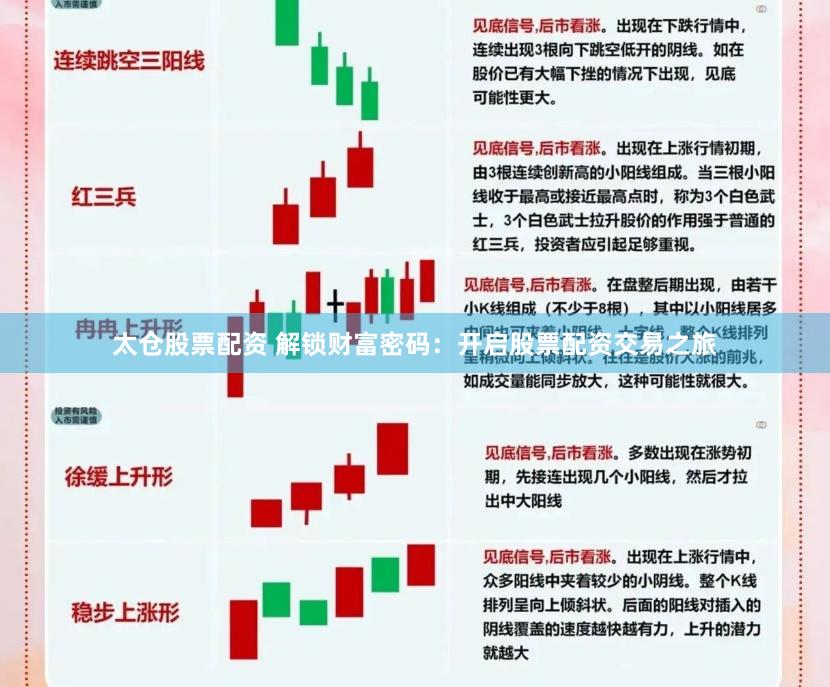 太仓股票配资 解锁财富密码：开启股票配资交易之旅