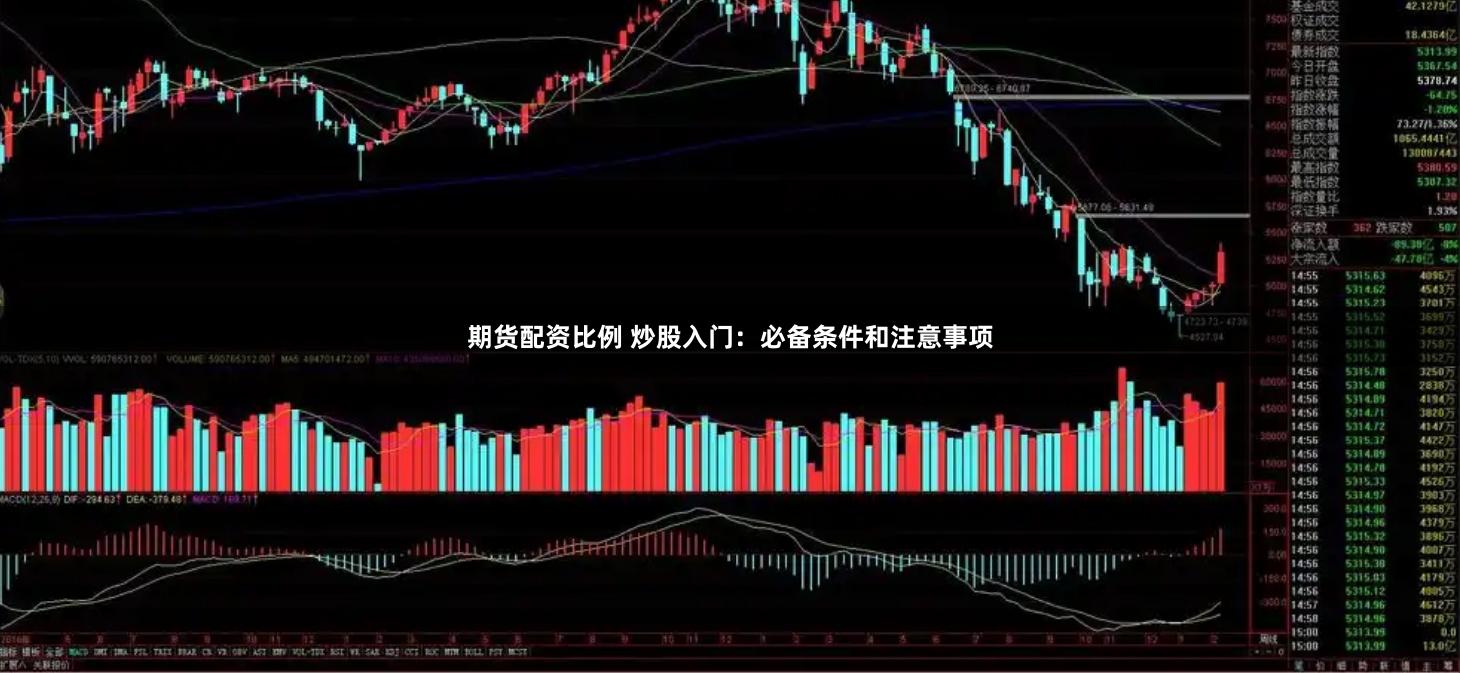 期货配资比例 炒股入门：必备条件和注意事项