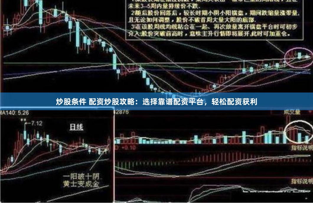 炒股条件 配资炒股攻略：选择靠谱配资平台，轻松配资获利