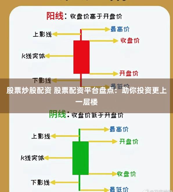 股票炒股配资 股票配资平台盘点：助你投资更上一层楼