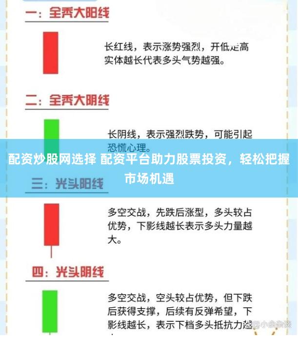 配资炒股网选择 配资平台助力股票投资，轻松把握市场机遇