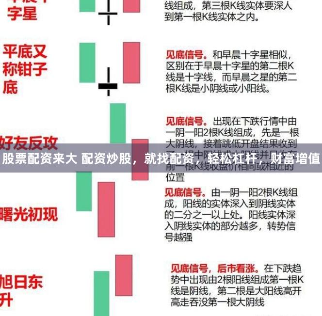 股票配资来大 配资炒股，就找配资，轻松杠杆，财富增值