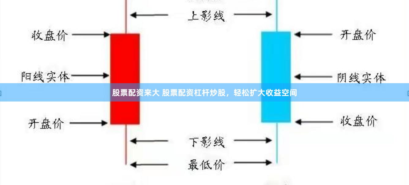 股票配资来大 股票配资杠杆炒股，轻松扩大收益空间