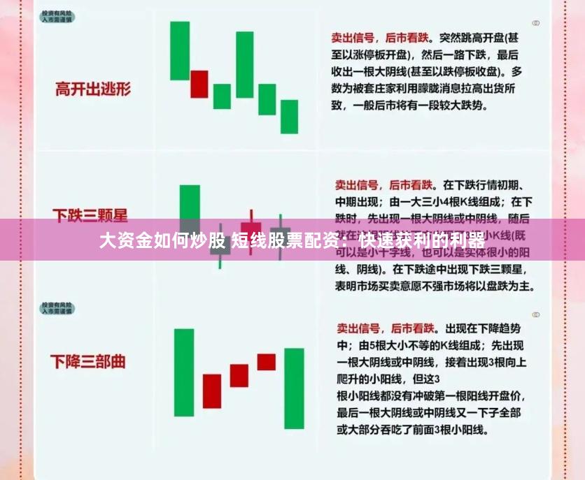 大资金如何炒股 短线股票配资:快速获利的利器