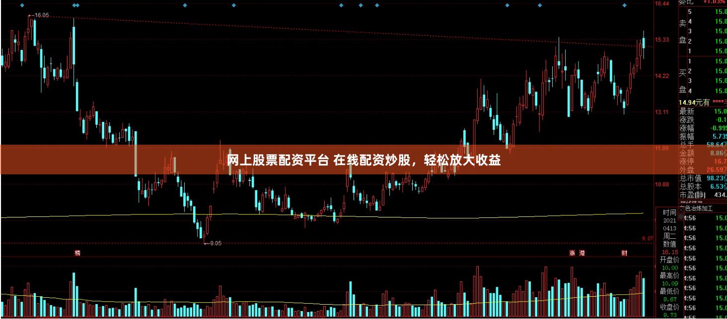 网上股票配资平台 在线配资炒股,轻松放大收益