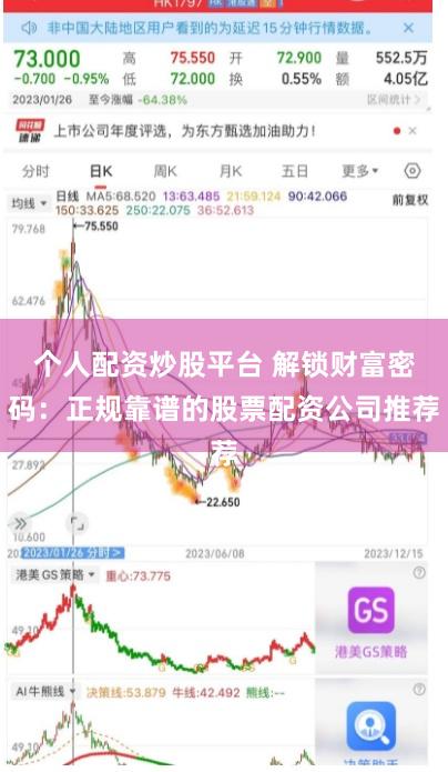 个人配资炒股平台 解锁财富密码:正规靠谱的股票配资公司推荐
