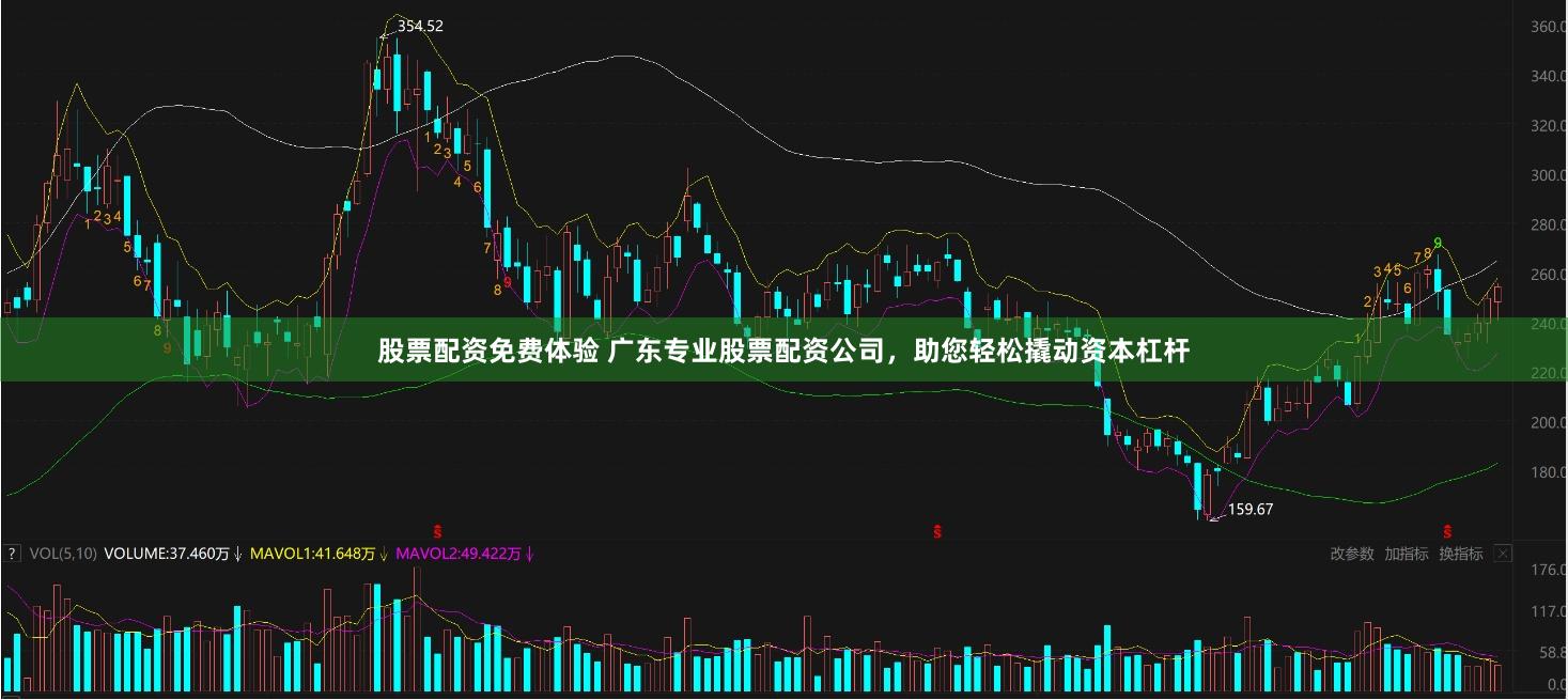 股票配资免费体验 广东专业股票配资公司，助您轻松撬动资本杠杆