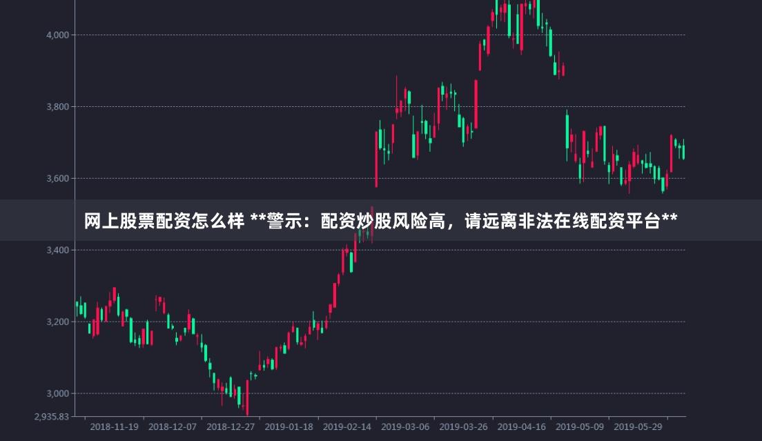 网上股票配资怎么样 **警示:配资炒股风险高,请远离非法在线配资平台**