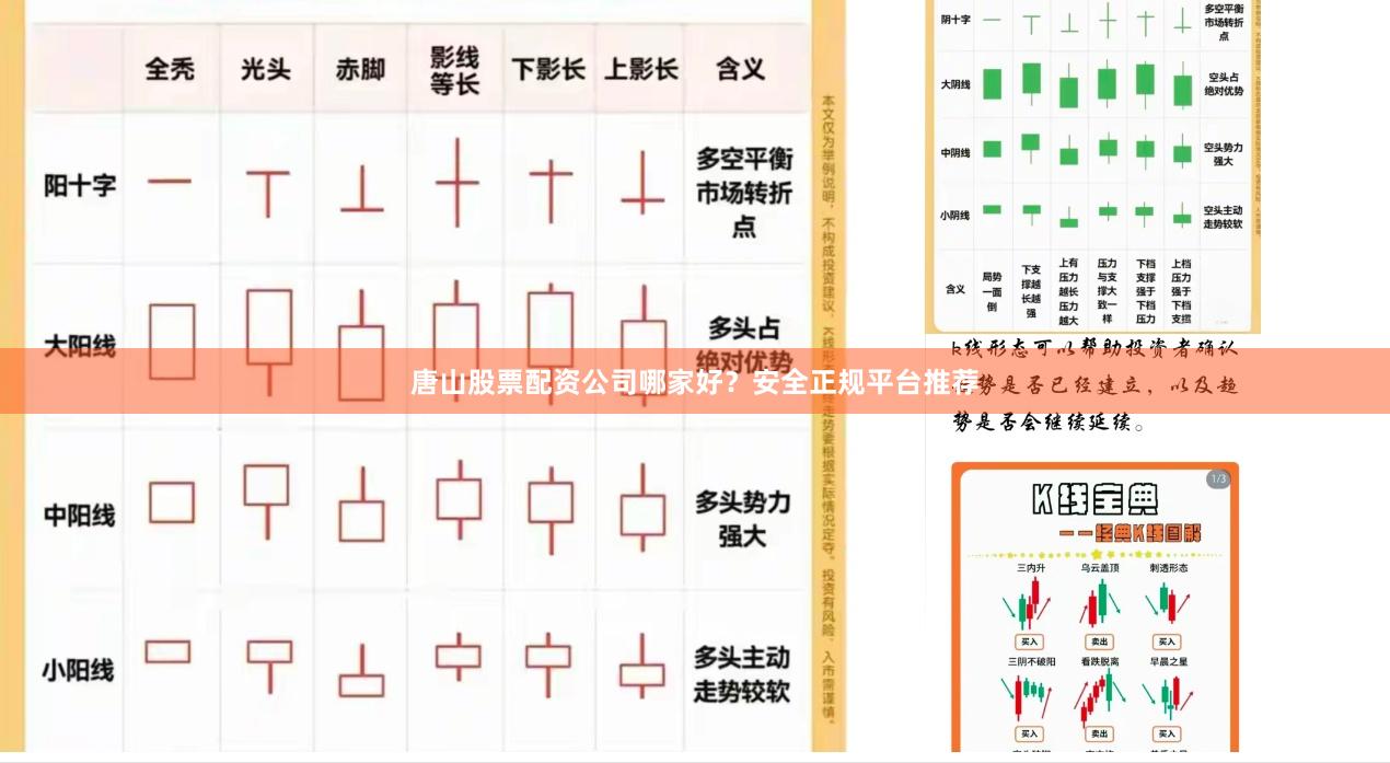 唐山股票配资公司哪家好？安全正规平台推荐