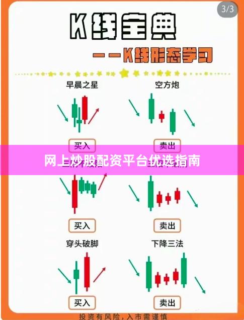 网上炒股配资平台优选指南