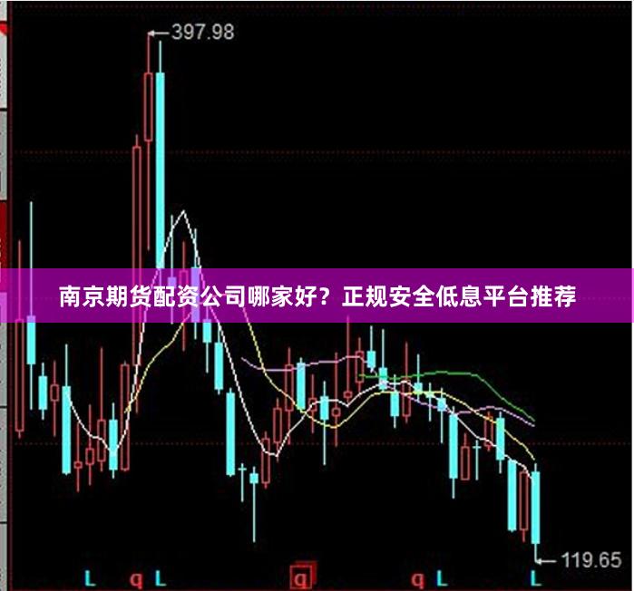 南京期货配资公司哪家好？正规安全低息平台推荐