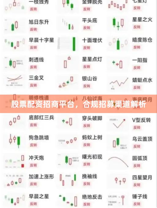 股票配资招商平台，合规招募渠道解析
