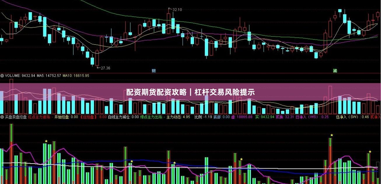 配资期货配资攻略｜杠杆交易风险提示