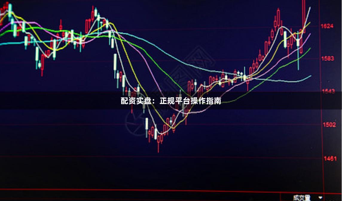 配资实盘：正规平台操作指南