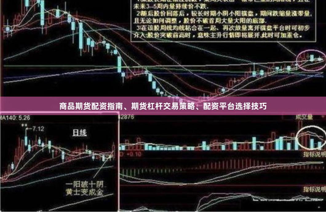 商品期货配资指南、期货杠杆交易策略、配资平台选择技巧