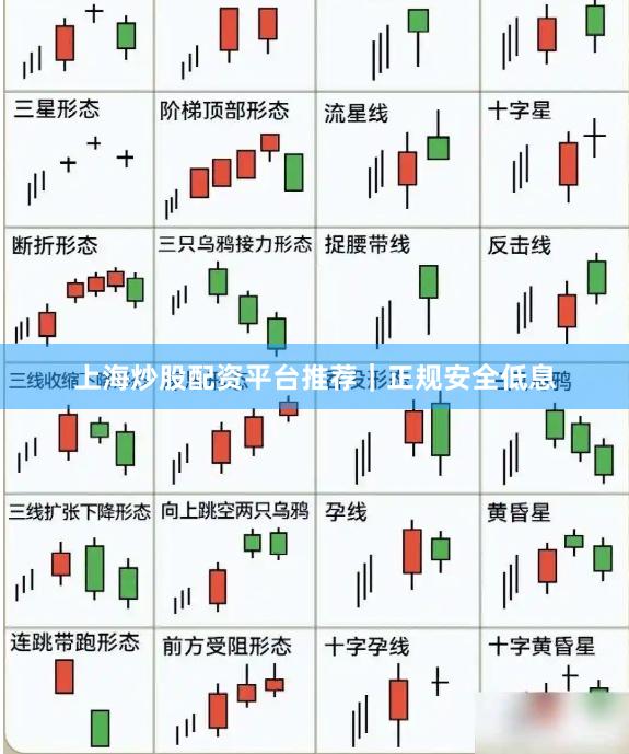 上海炒股配资平台推荐｜正规安全低息