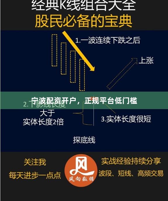 宁波配资开户，正规平台低门槛