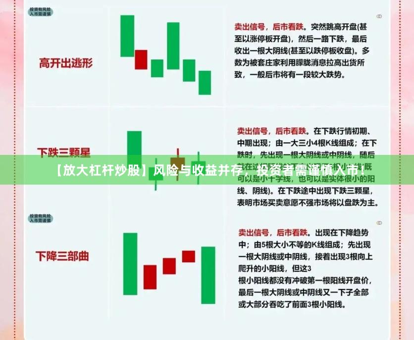 【放大杠杆炒股】风险与收益并存，投资者需谨慎入市！