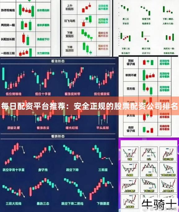每日配资平台推荐:安全正规的股票配资公司排名