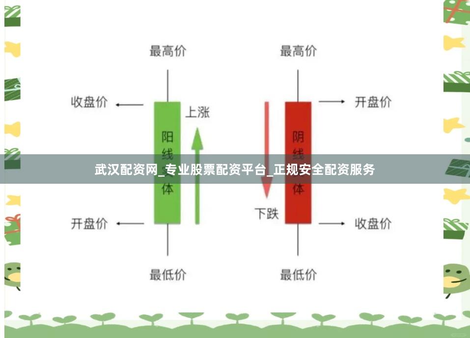 武汉配资网_专业股票配资平台_正规安全配资服务