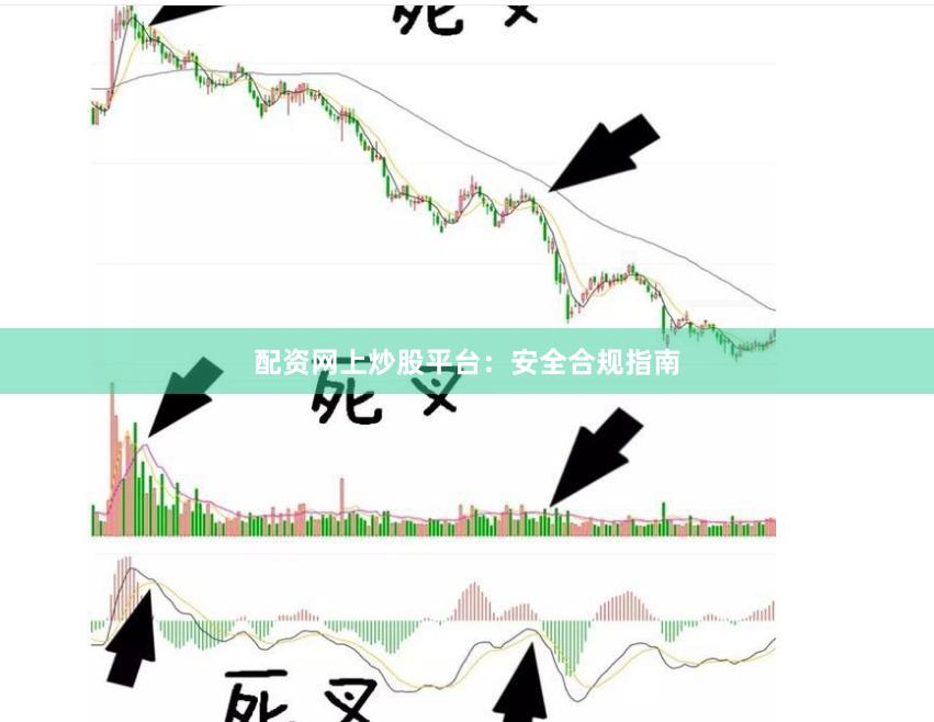 配资网上炒股平台：安全合规指南